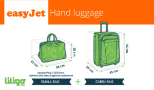 How to pack for 15 days in a cabin luggage bag for budget Airlines ...